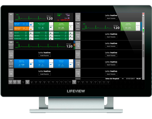 Central de Monitorização Integrada Lifeview